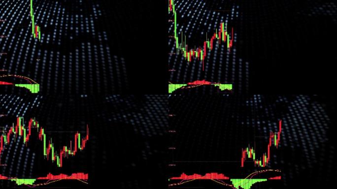 股票基金K线蜡烛图动态视频