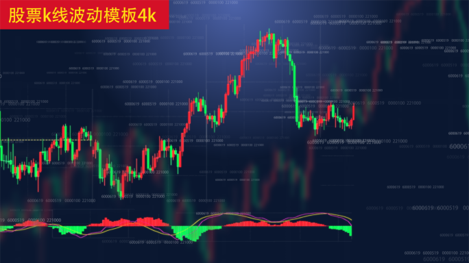 股票黄金K线波动模板4k