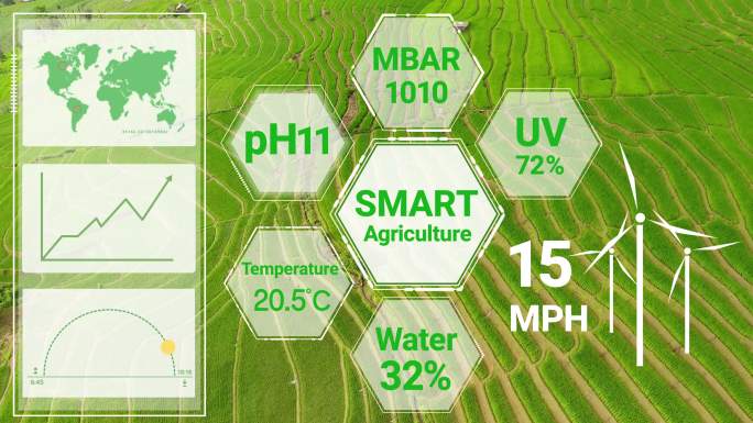 智能数字农业技术绿色发展碳减排mg动画
