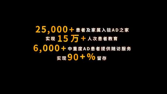 数据跳动文字跳动AE模板