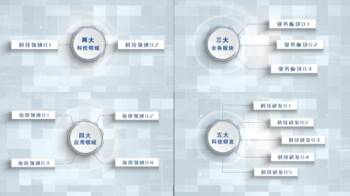 信息分类（干净整洁科技信息分类）