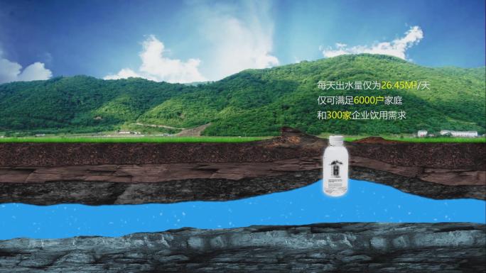 纯净矿泉水产品微量元素广告宣传片