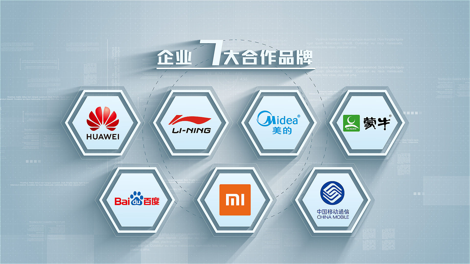 企业合作品牌分类