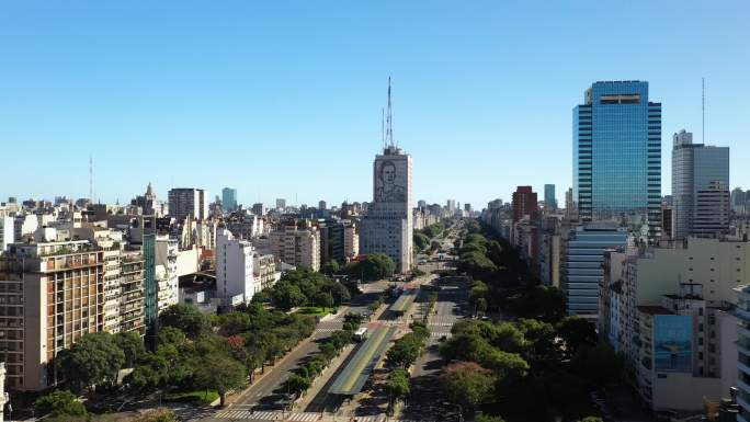 布宜诺斯艾利斯城市建筑快速发展航拍延时国