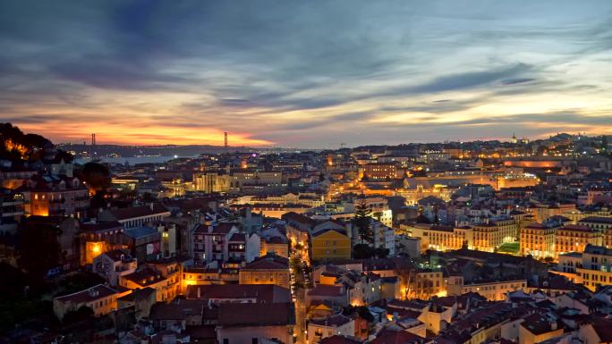葡萄牙里斯本城市建筑快速发展航拍延时国外