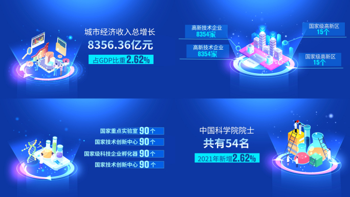 企业、经济AE模板