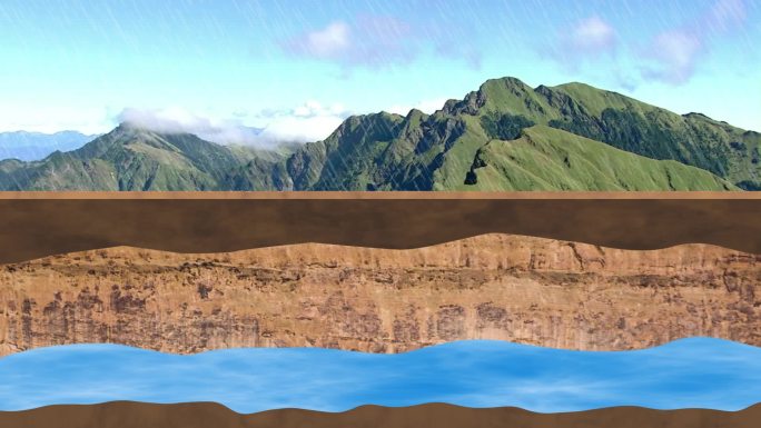 地下水地层地质