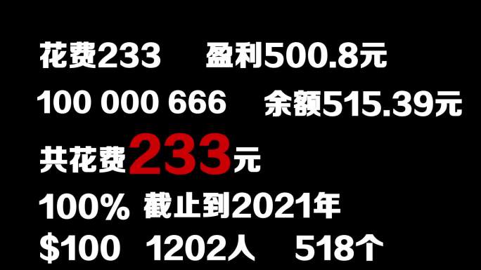 无插件 10种数字增长