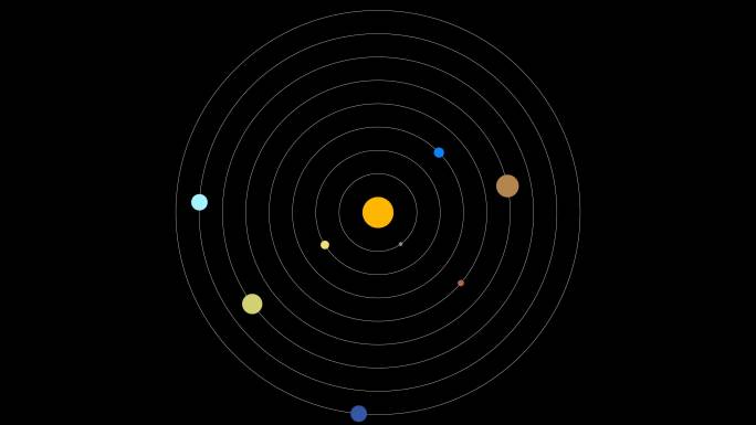 太阳系图屏幕显示外层空间火星-行星冥王星