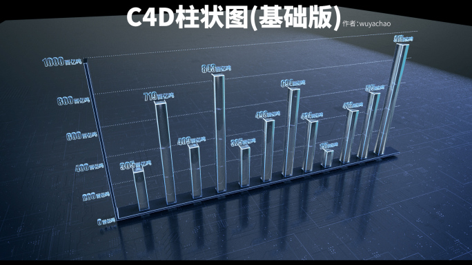 c4d柱状图（基础版）