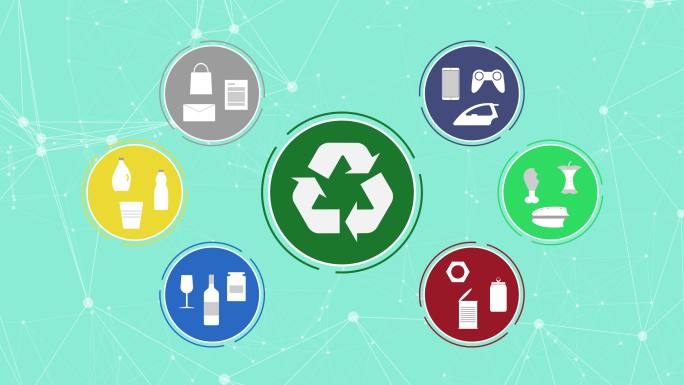 废物和回收HUD视频素材废物分类回收利用