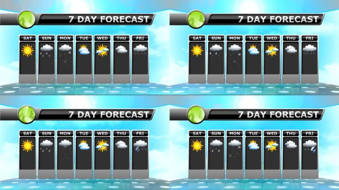 用于广播气象报告的天气预报动画
