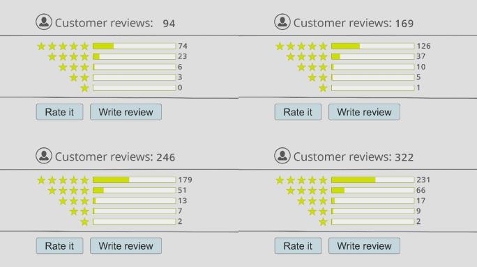 网上服务回顾评分打分大众点评