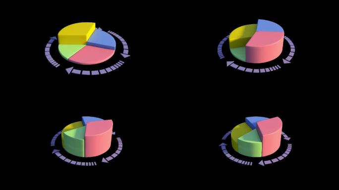 三维柱状图模型&动画文件