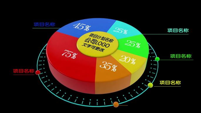 原创饼状图数据AE模板