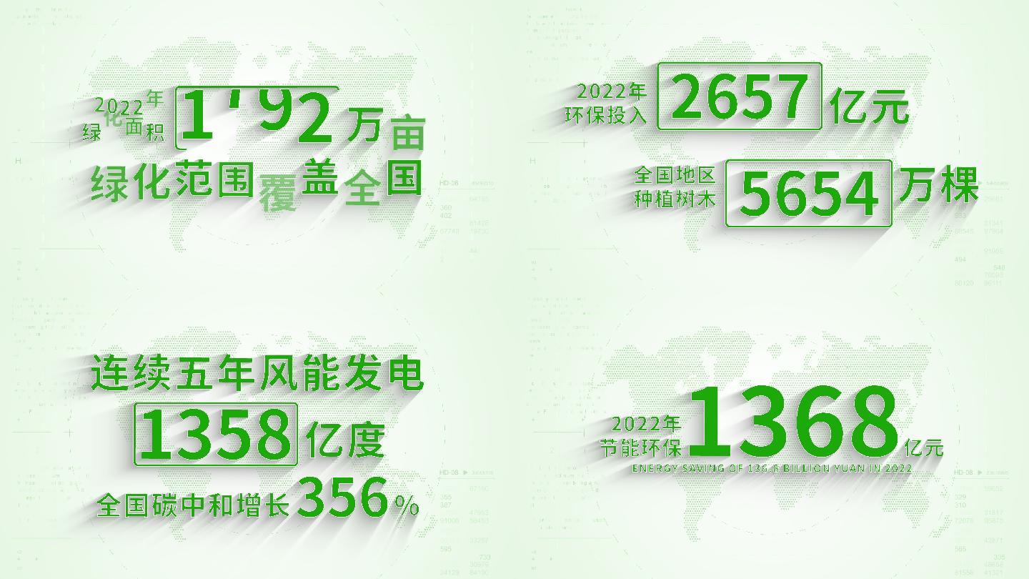 【原创】绿色干净企业项目数据展示