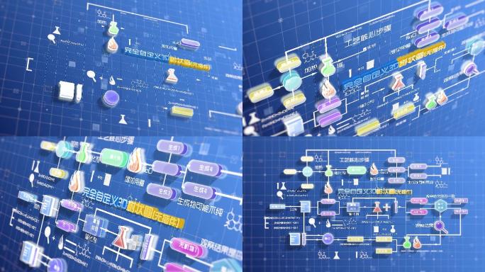 化学流程ae模板