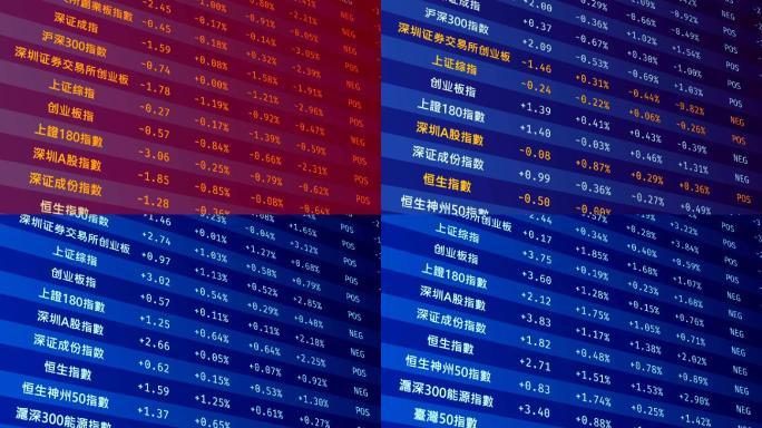 中国股市指数开始增长