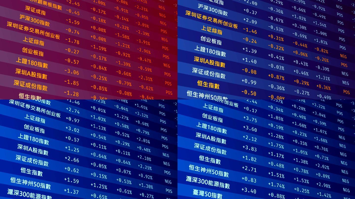 股市下跌：中国经济放缓？ — 普通话主页