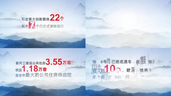中国风数据统计