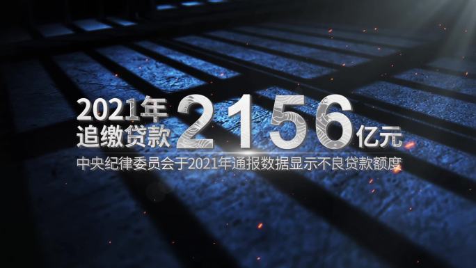 警示教育数据AE模板