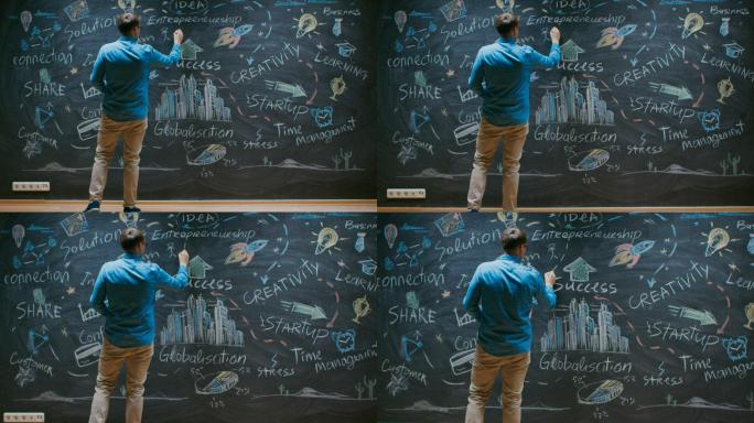企业家在黑板上写下鼓舞人心的文字
