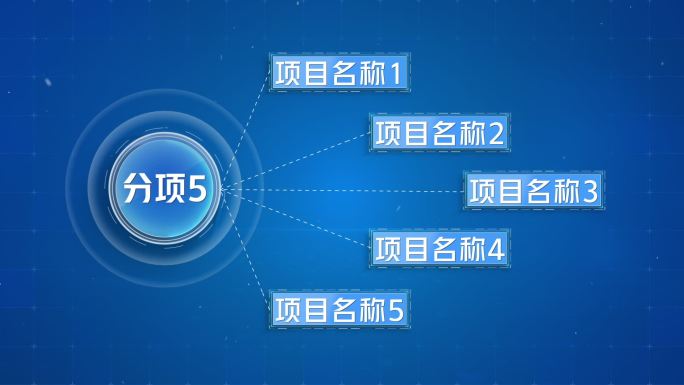 蓝色科技分项总分类型项目集合