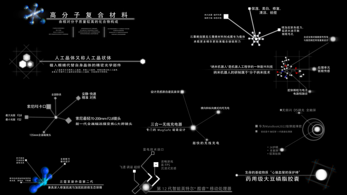 商业科技字幕