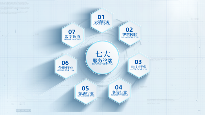 科技信息分类商务分类