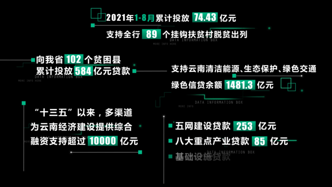 科技数据字幕条ae模板