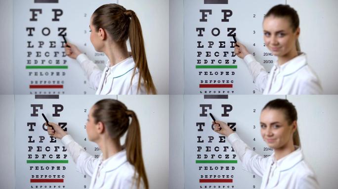 视力测试国外视力测试测试势力医院测试视力