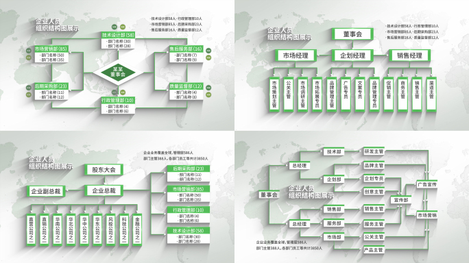 分类信息图表