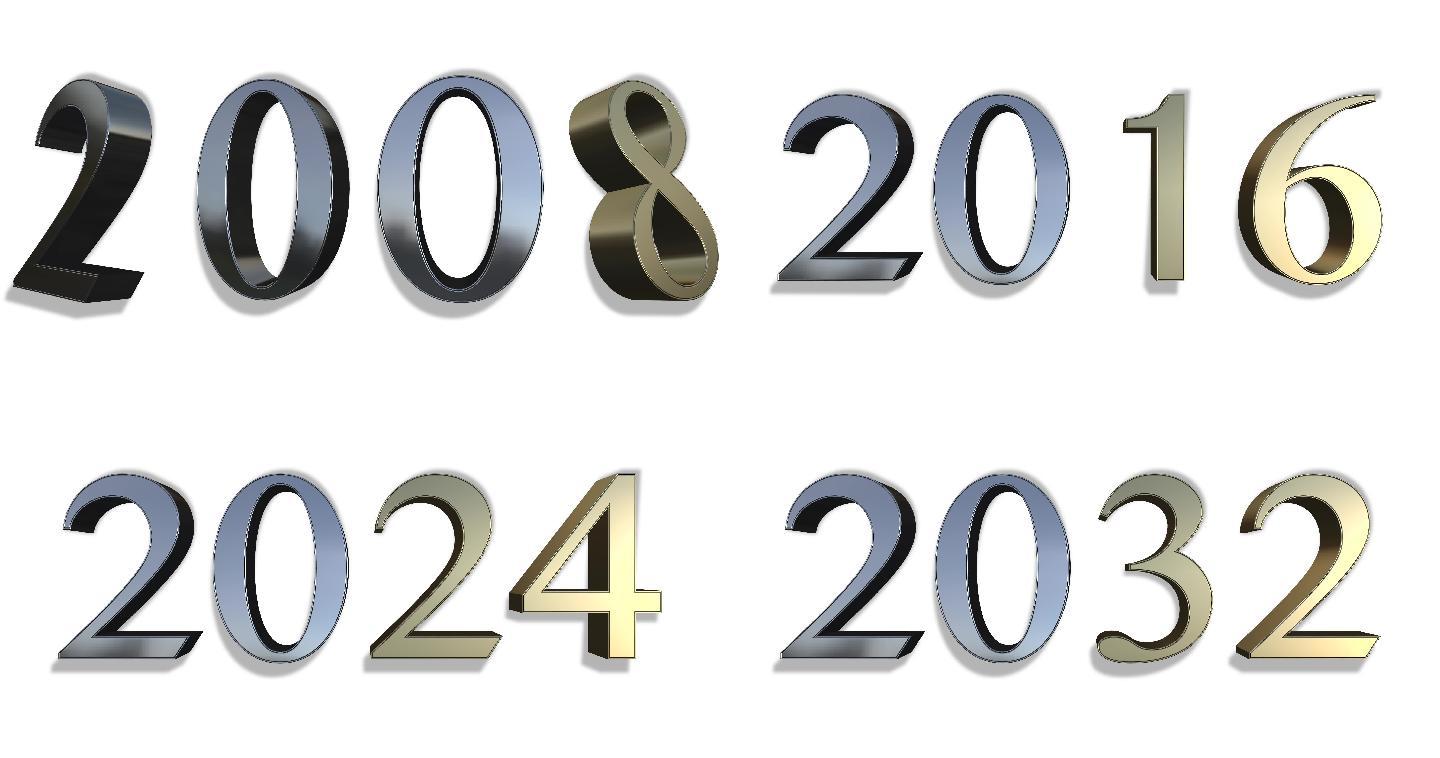 2000年至2040年——黄金和白银数字