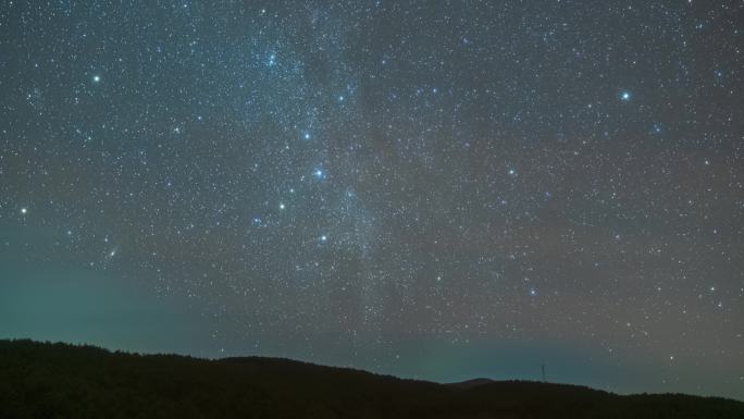 大山包银河星空