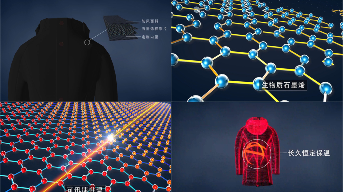 石墨烯恒温保暖大衣产品演示视频工程