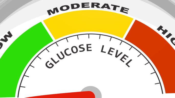 糖尿病风险概念高血糖慢性疾病胰岛素