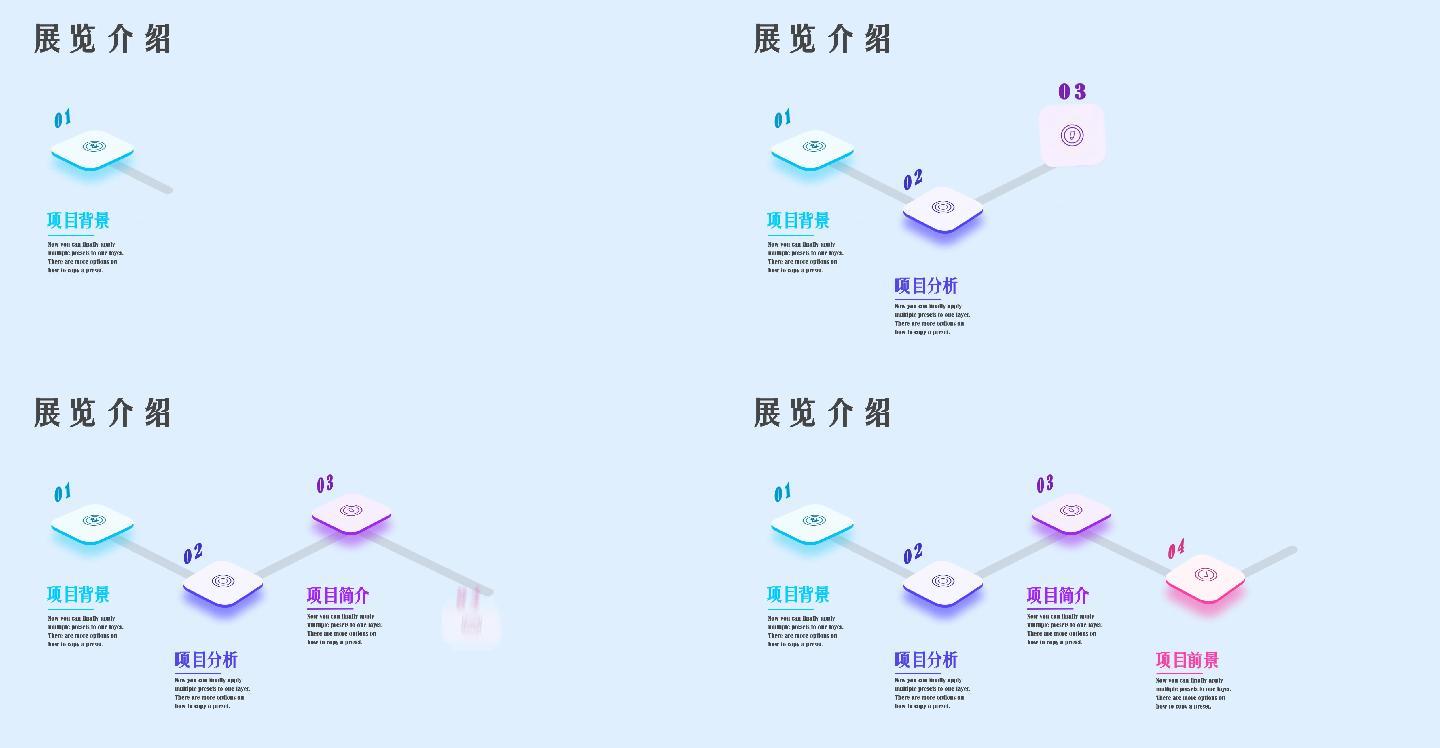 MG宣传模块信息展示