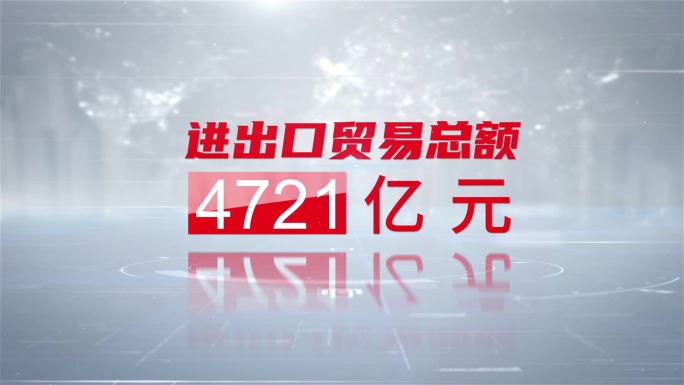 【原创】党政党建红色数据展示