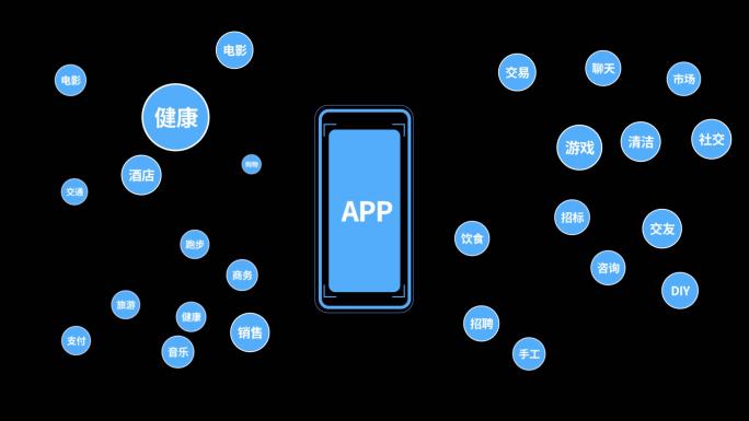 手机app移动互联网 移动端5G