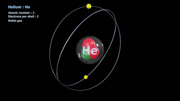 两个电子无限旋转的氦原子