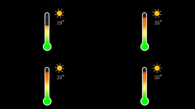 温度计AE模板（数值和温度可更改）