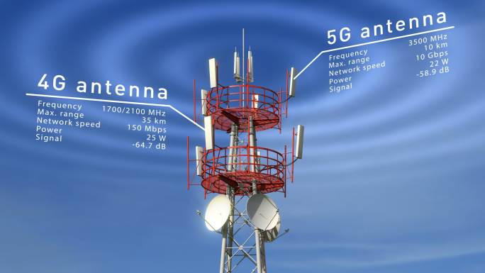 无线电波在蓝天下可见的蜂窝通信塔