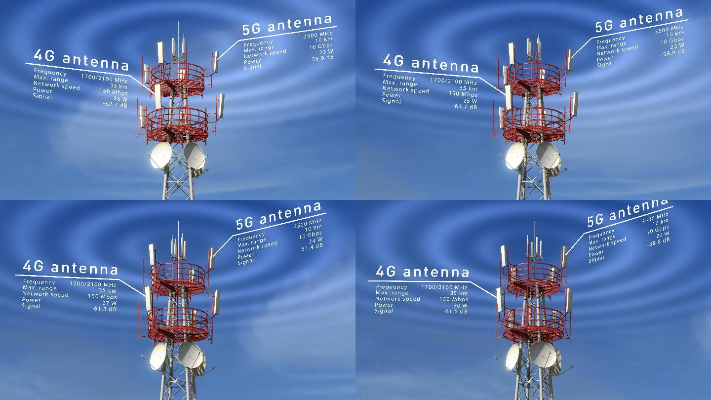 无线电波在蓝天下可见的蜂窝通信塔