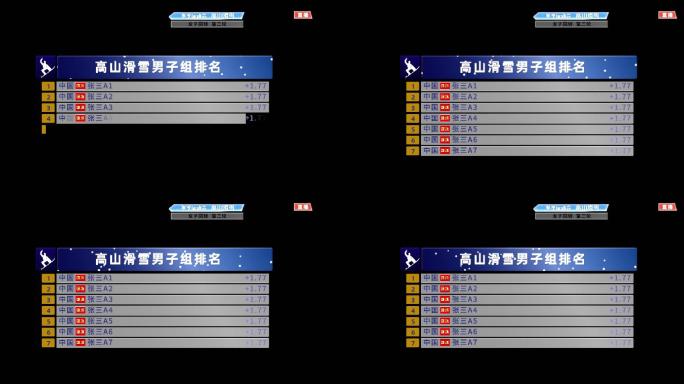 字幕条 比分牌 比分表 栏目包装直播