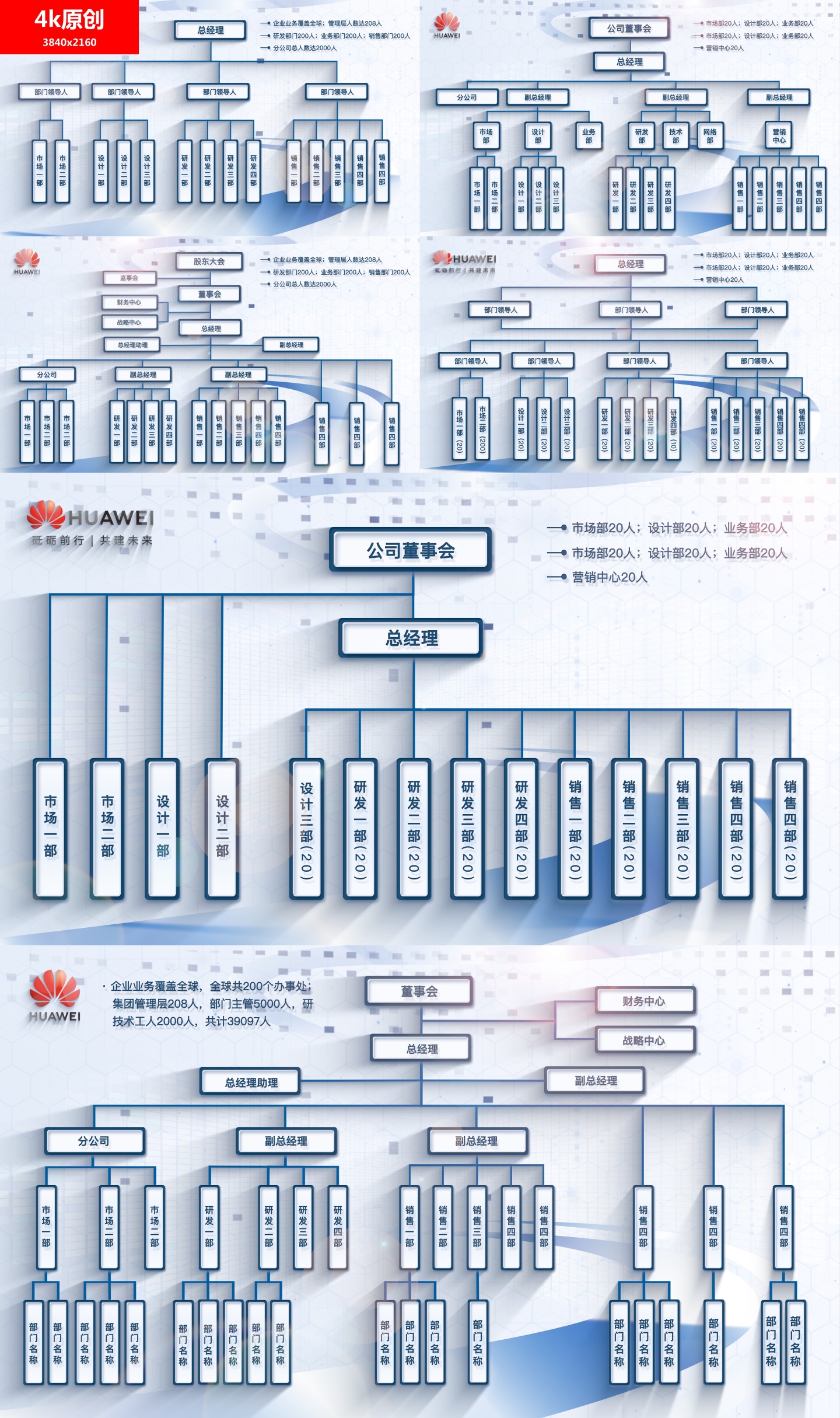 带LOGO简洁科技商务组织架构Ⅰ