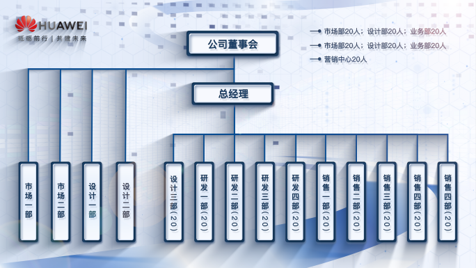 带LOGO简洁科技商务组织架构Ⅰ