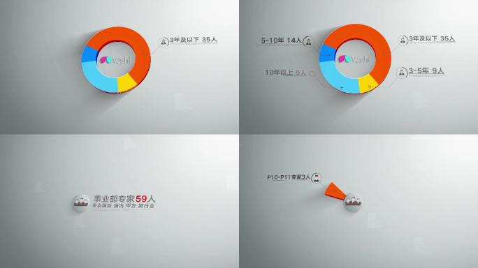 商务简洁饼状图数据分析图表