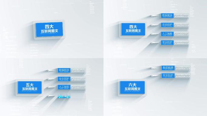 科技简约组织架构分类模块