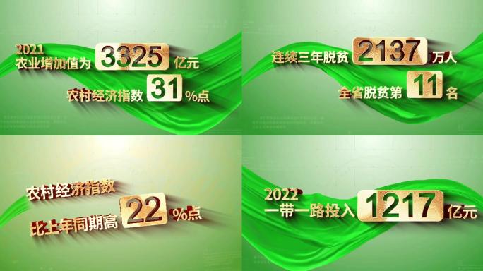 绿色数据展示