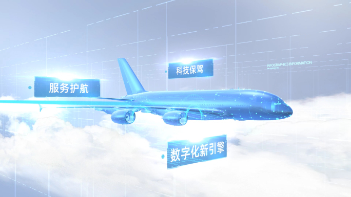 【E3D作】智慧科技数据航空4